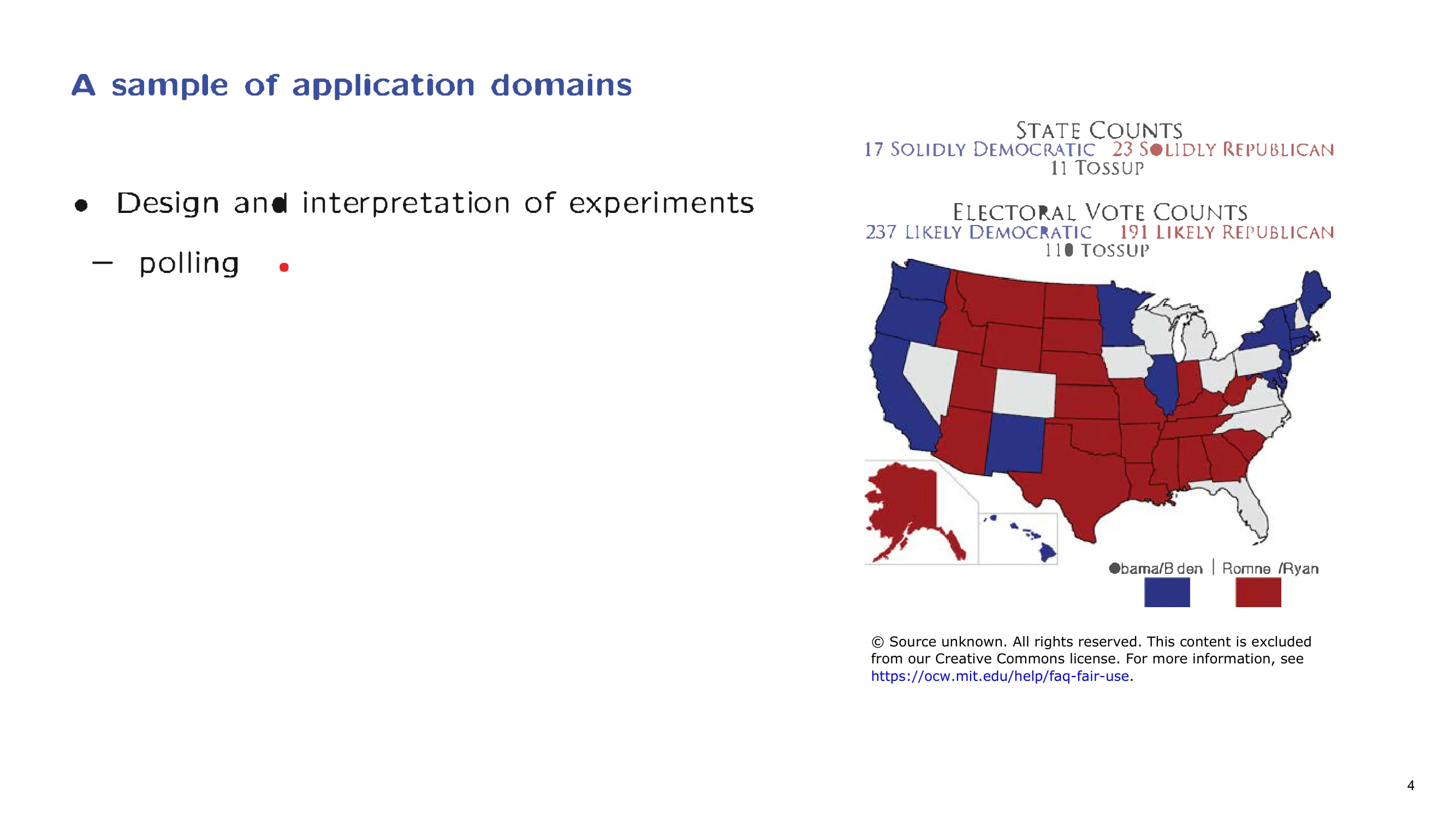 A sample of application domains — with the lecturer's notes