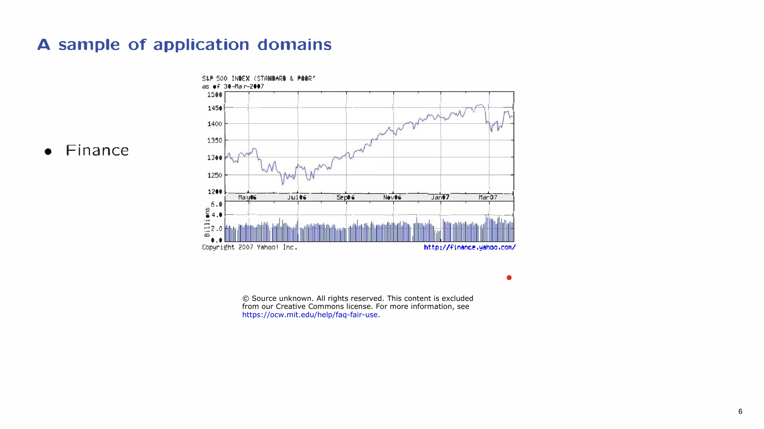 A sample of application domains — with the lecturer's notes