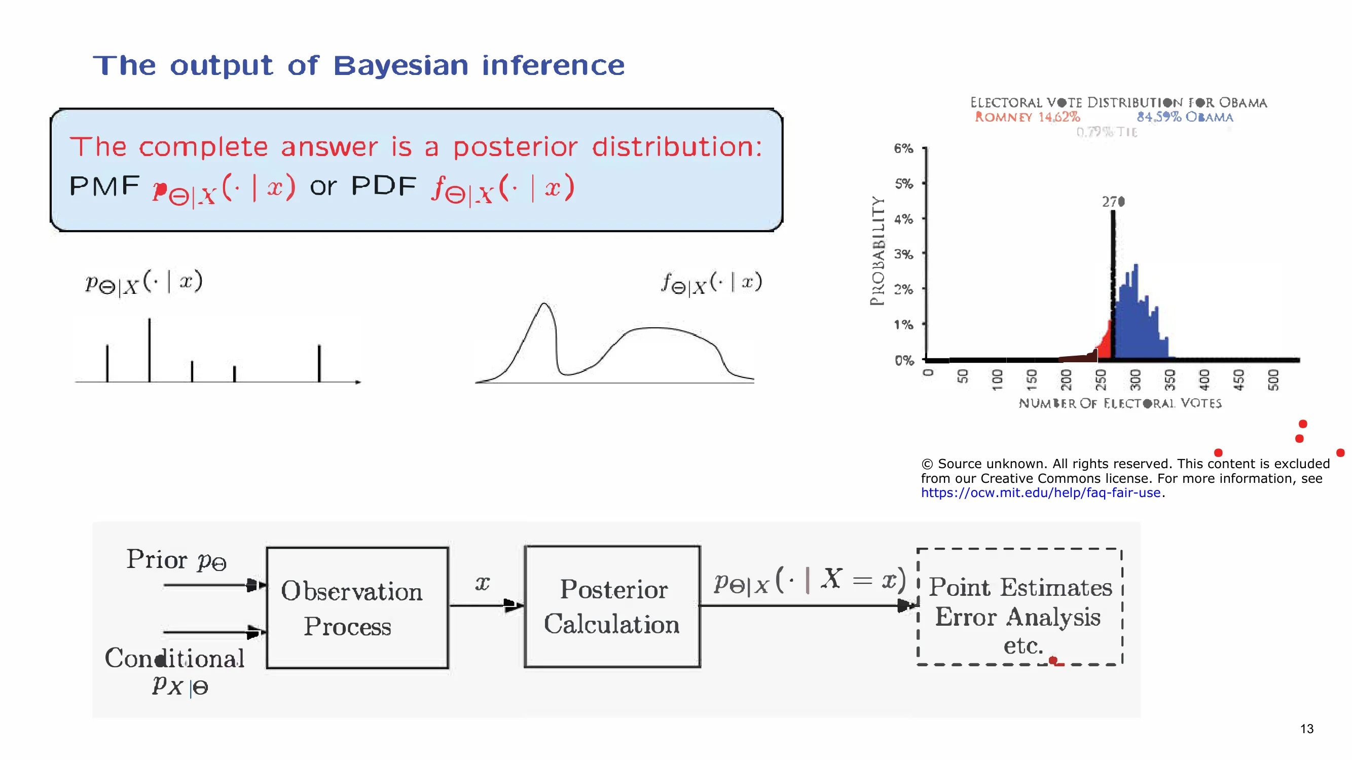 e1xC Ix) or PDF fe — with the lecturer's notes