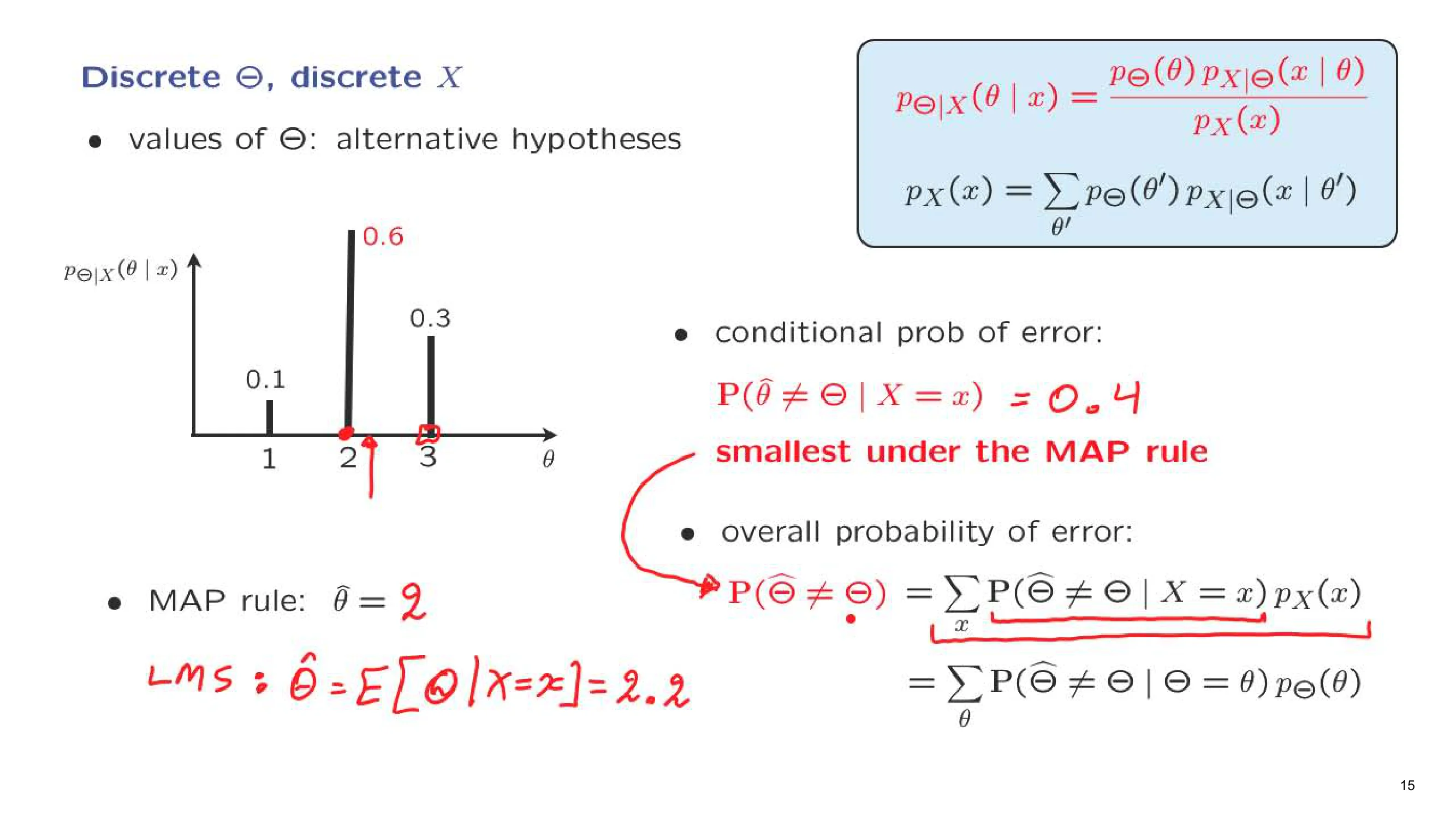 0.6 — with the lecturer's notes