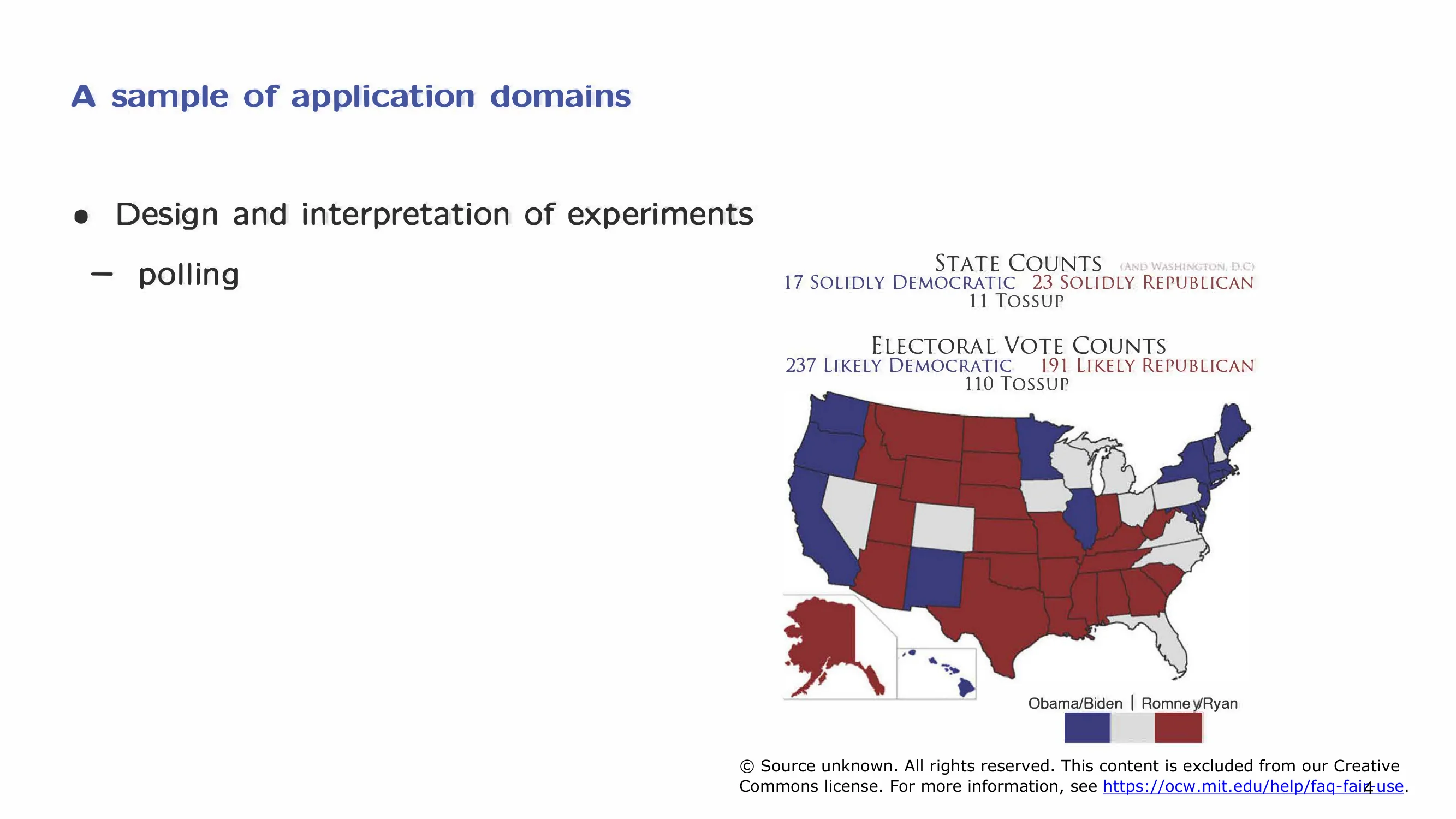 A sample of application domains