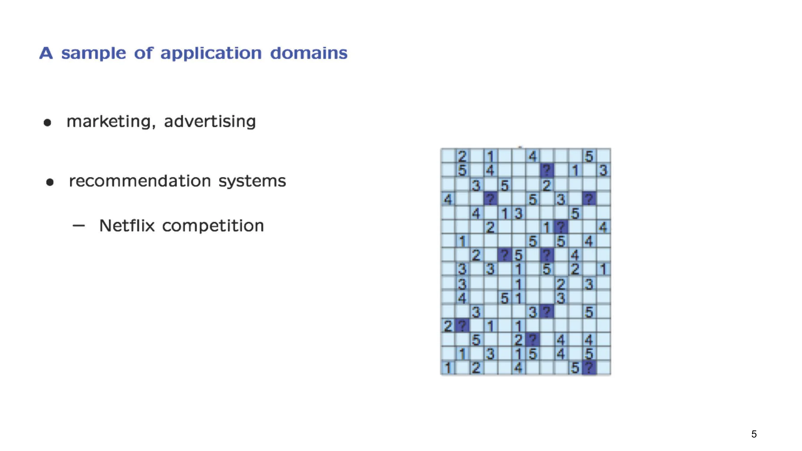A sample of application