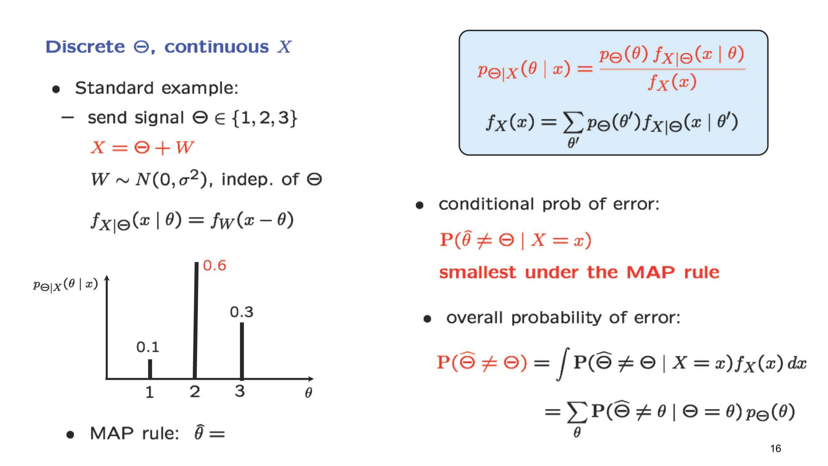 Pe(0) f x1e(x I0)