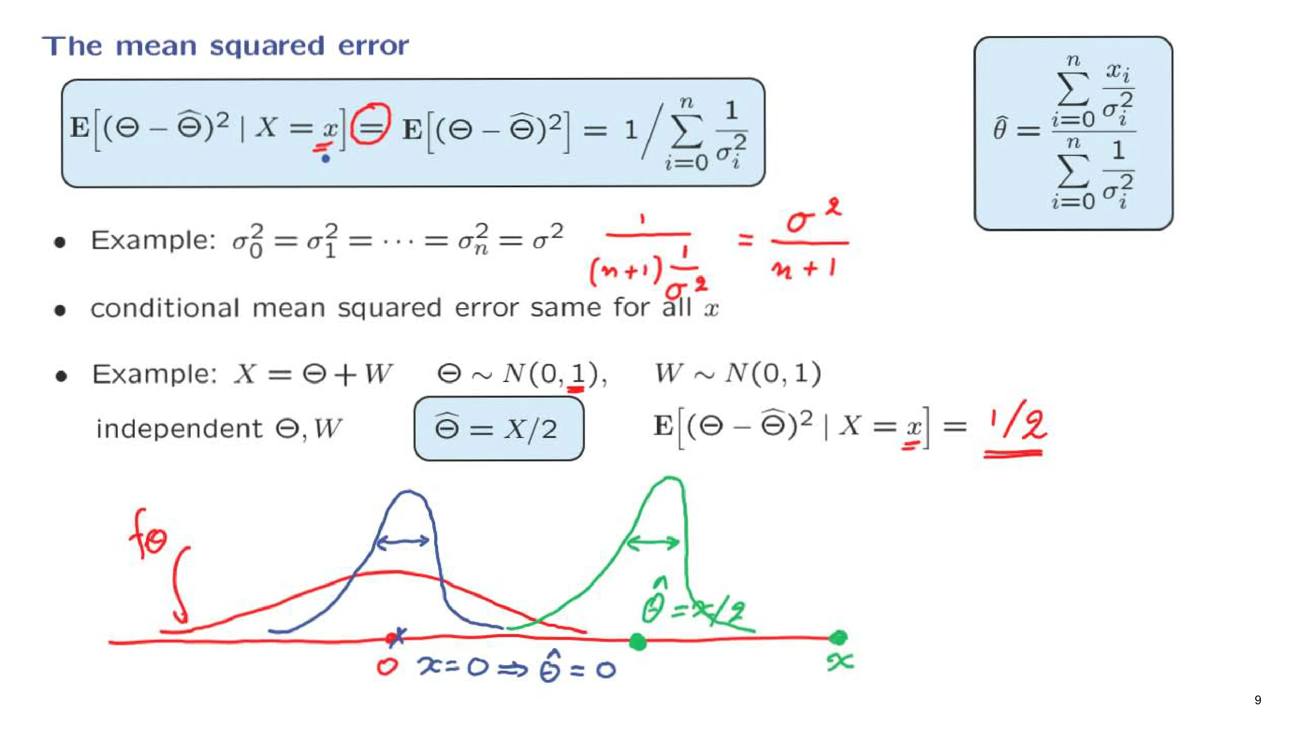 T e mean squa ed erro — with the lecturer's notes