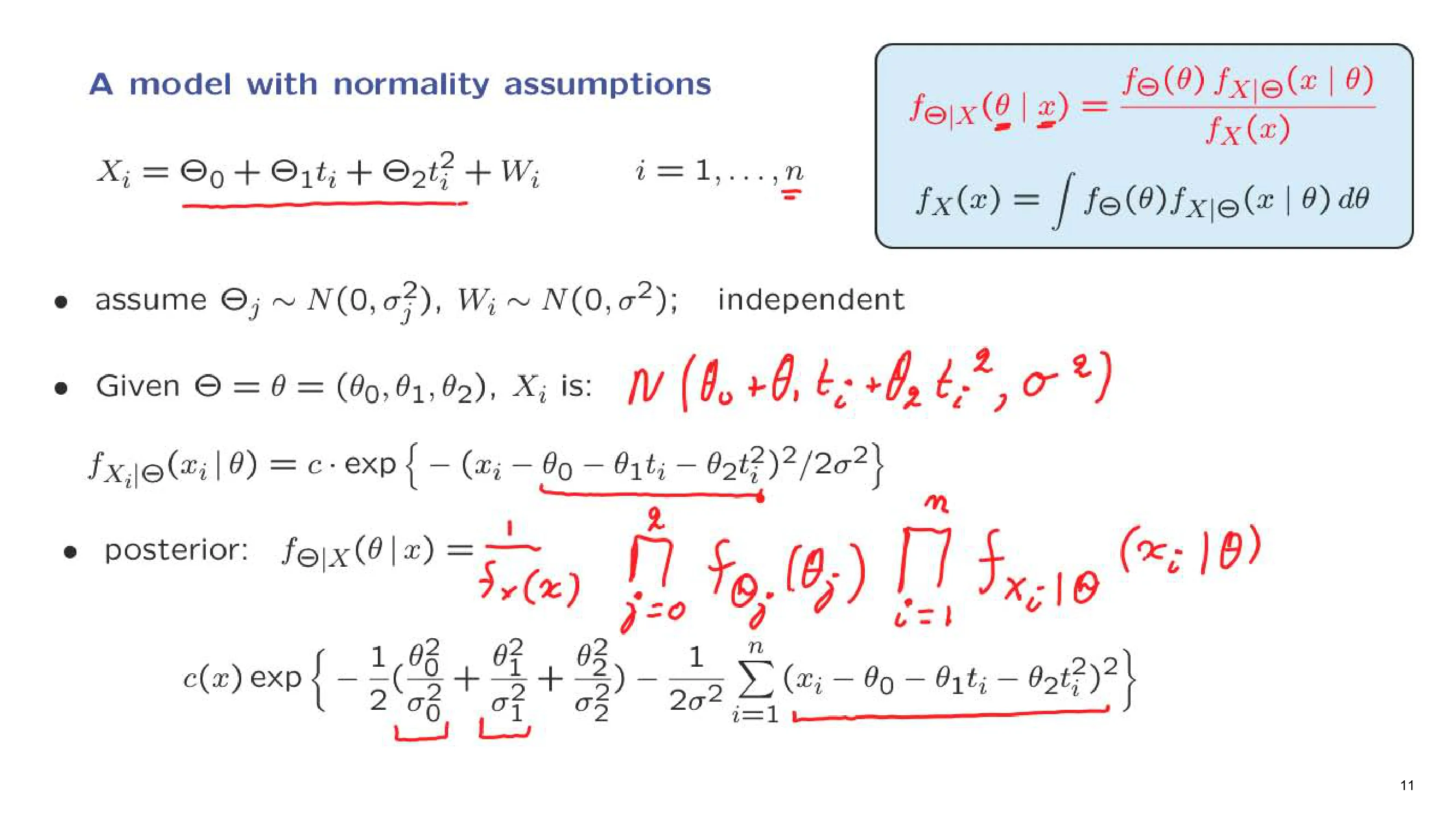 A model with — with the lecturer's notes